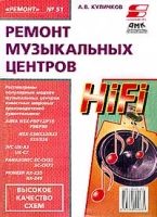 Ремонт музыкальных центров артикул 9857d.